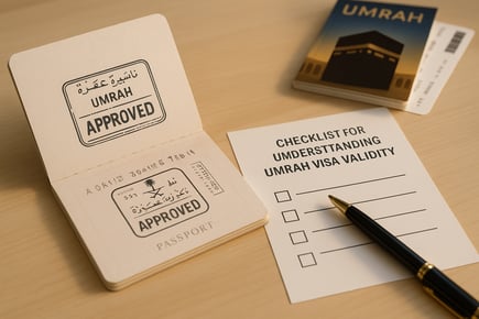 Checklist for Understanding Umrah Visa Validity