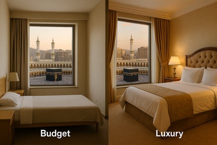 Budget vs Luxury Umrah Packages
